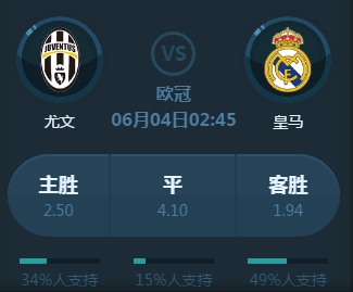 纳尔多最初